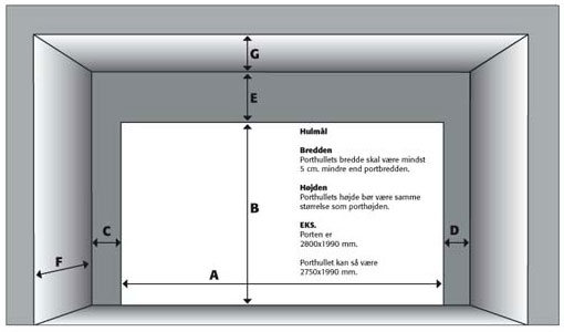 opmling af garageport